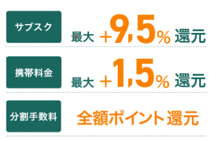 クレジットカード,おすすめ,学生,三井住友カード(NL)