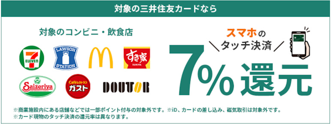 クレジットカード,おすすめ,学生,三井住友カード(NL)