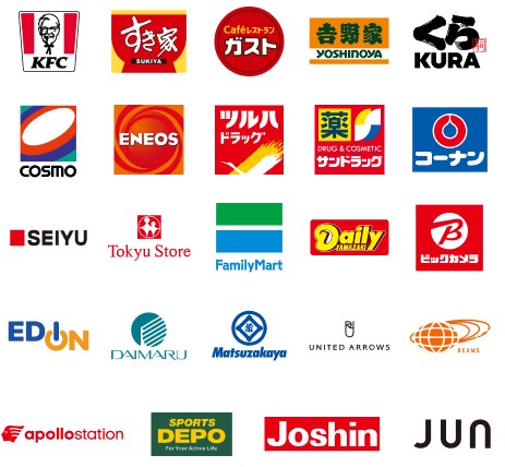 クレジットカード,おすすめ,学生,楽天カード